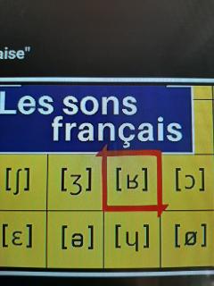 Service cours de langue