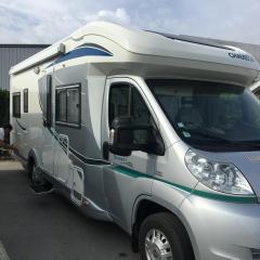 Location campingcar