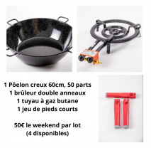 Location vaisselle