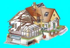 Service multi services
