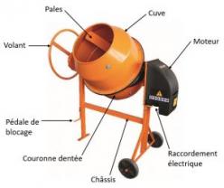 Location betonniere