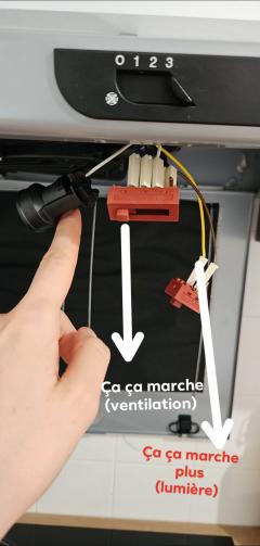 Service electricien