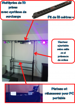 Location jeux de lumieres
