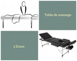 Location autre
