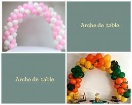 Location autre