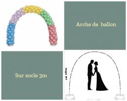 Location autre
