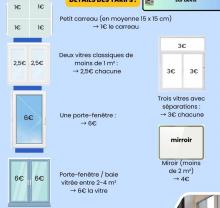 Service nettoyage