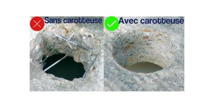 Location carotteuse