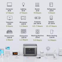 Location groupe electrogene