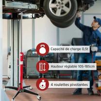 Location outils auto