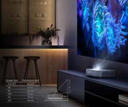 Location videoprojecteur