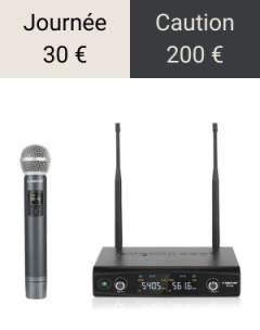 Location micro
