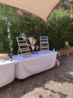 Location autre