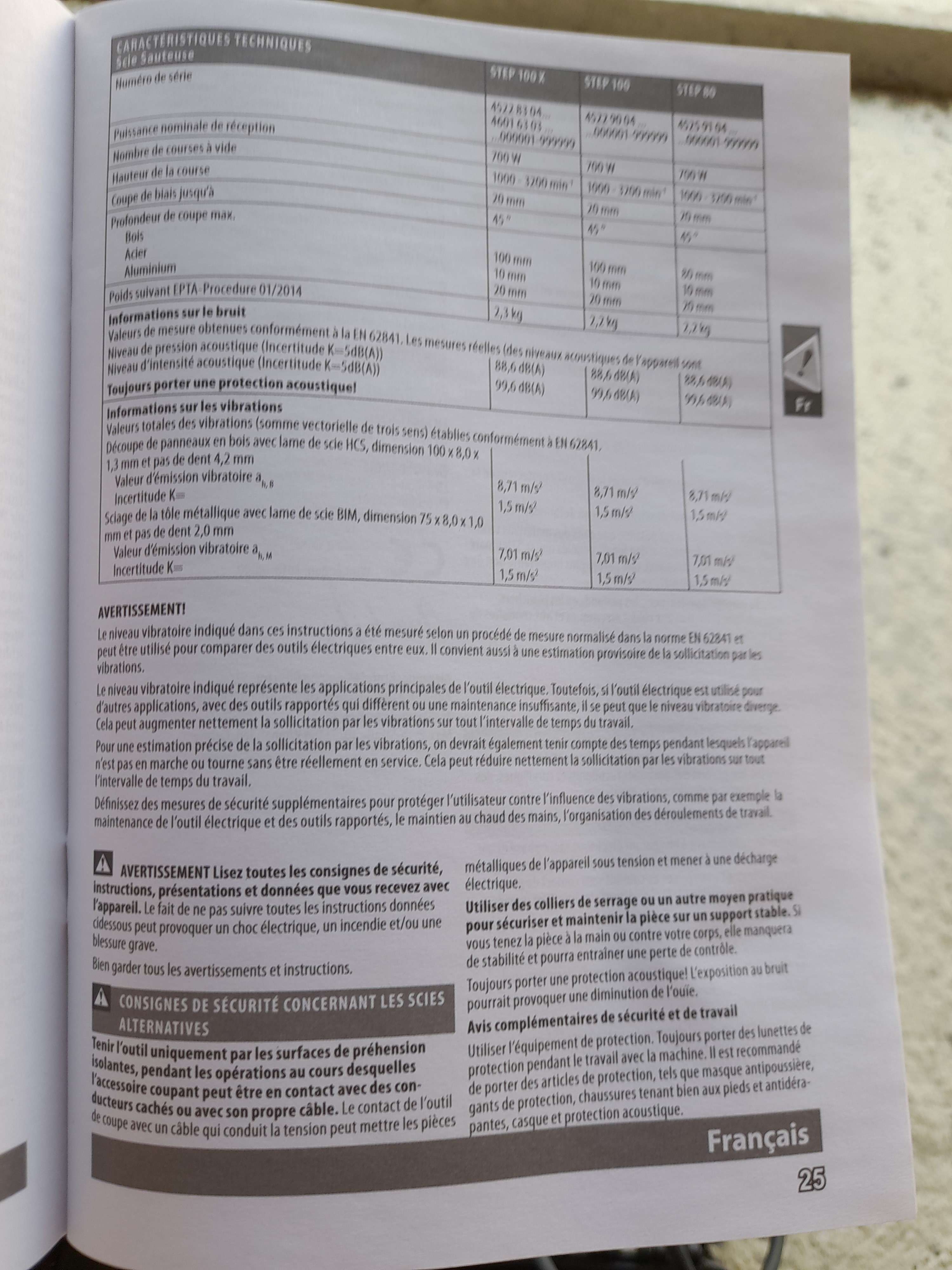 Location scie sauteuse entre particuliers (49)