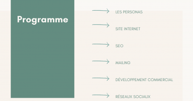 Service cours informatique