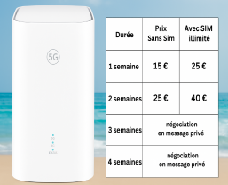 Location console jeux videos