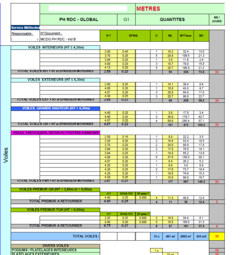 Location autre entre particuliers (13)