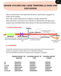 Service cours de langue