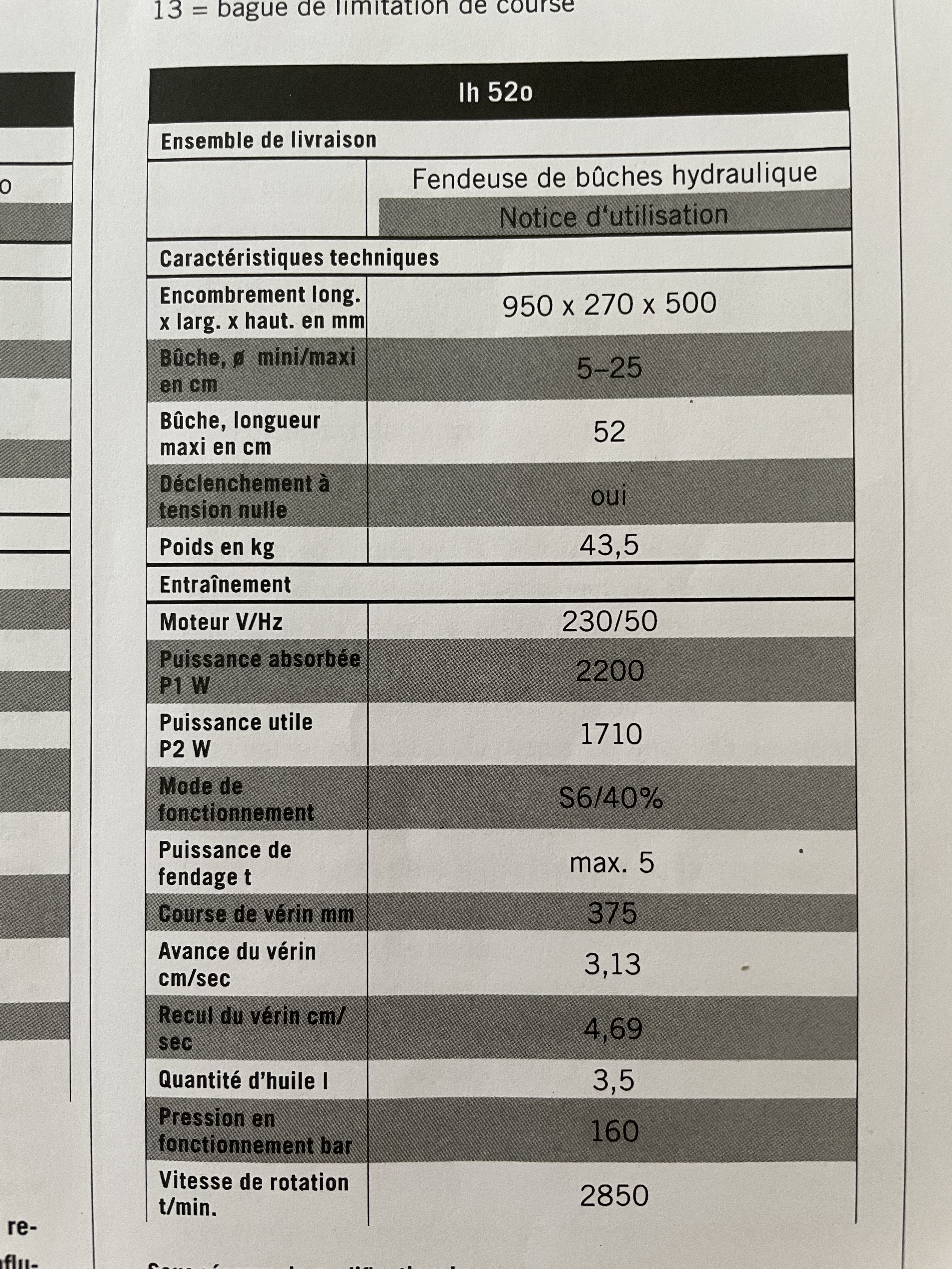 Location fendeur de buches entre particuliers (62)