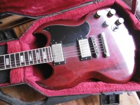 Location guitare
